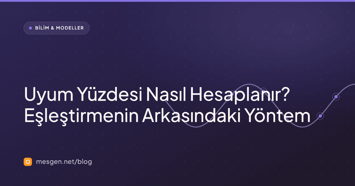 Uyum Yüzdesi Nasıl Hesaplanır? Eşleştirmenin Arkasındaki Yöntem